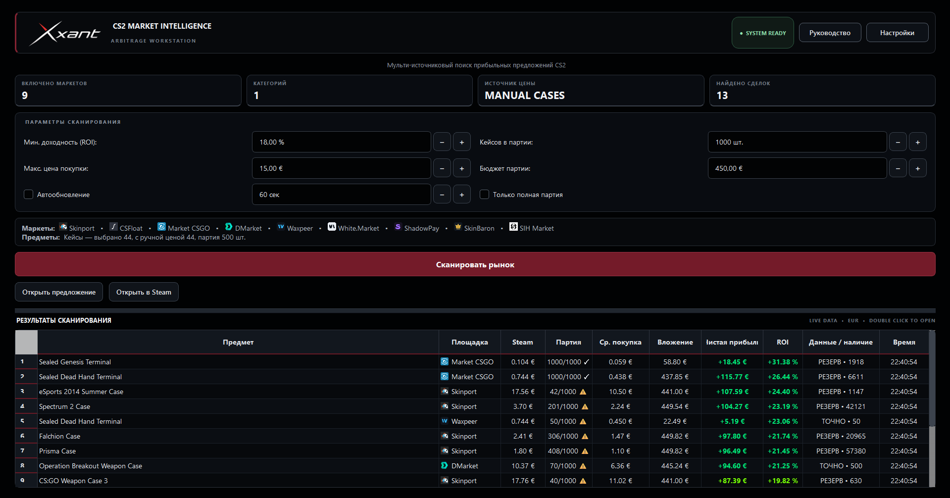 Xxant scanner results