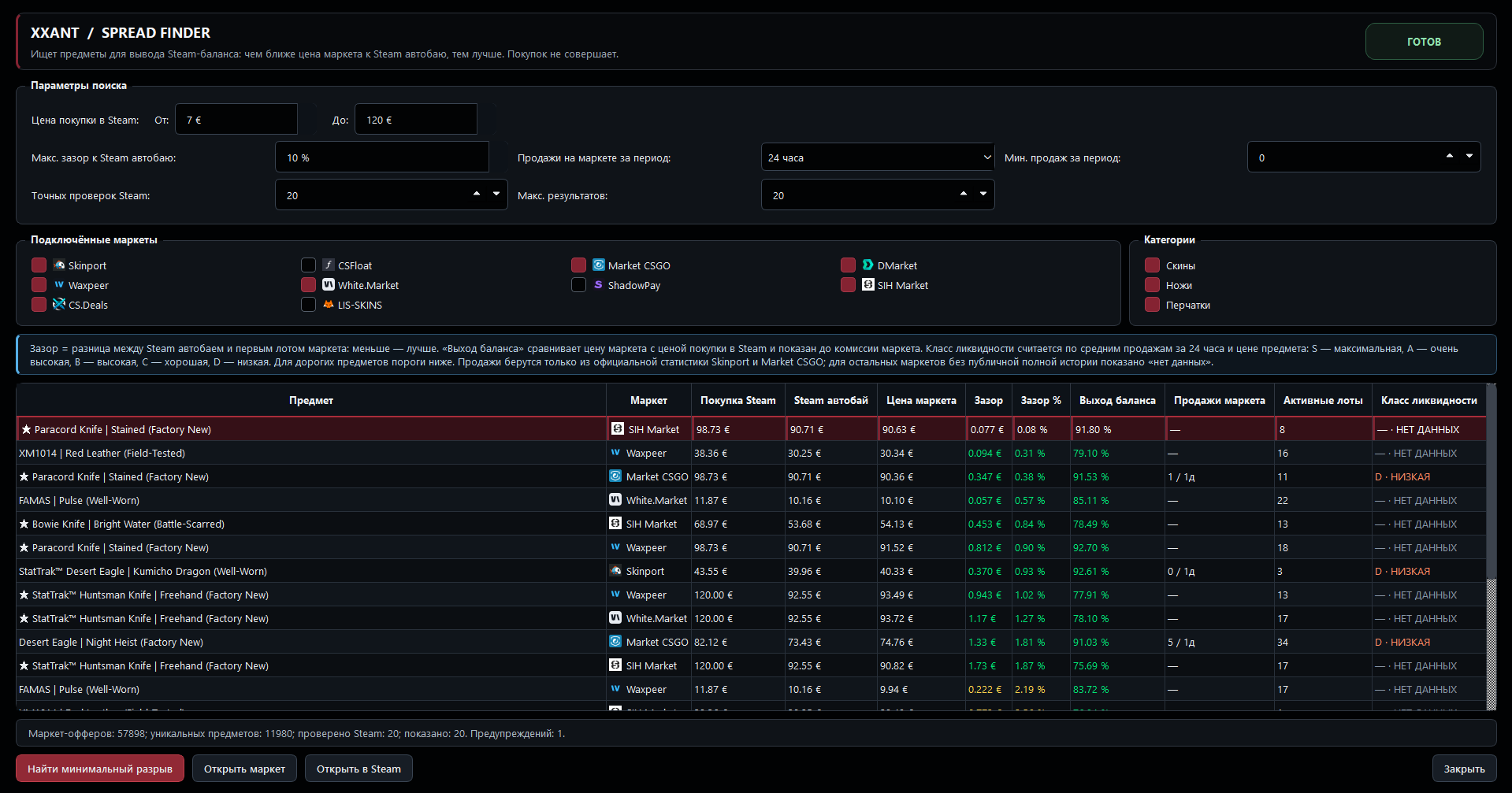 Xxant Spread Finder interface